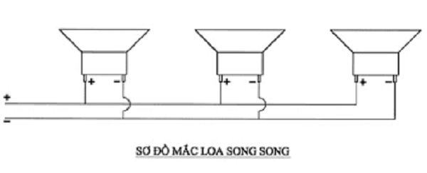 đấu loa song song cho nhà yến